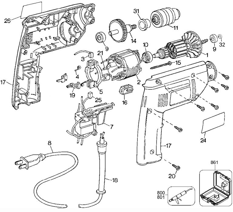 Why Work Breakdowns Matter